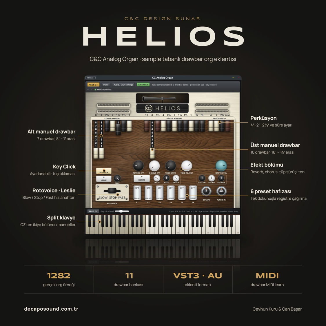 C&C Helios – sample tabanlı drawbar org eklentisi, 11 drawbar, 1282 gerçek org örneği
